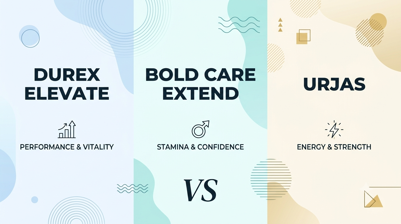 Durex-Elevate-vs-Bold-Care-Extend-vs-Urjas